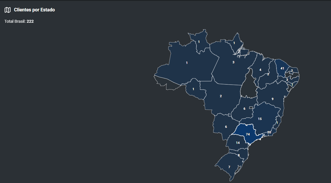 Mapa do Brasil com a distribuição dos clientes por estado, total de 222 clientes